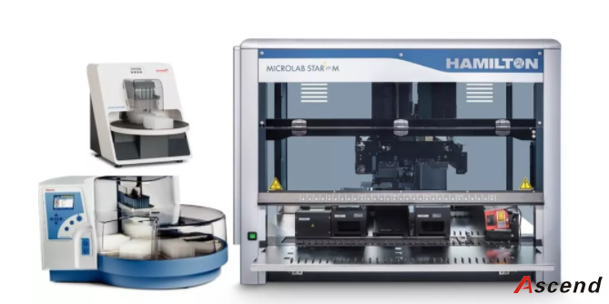 Hamilton全自动核酸提取解决方案