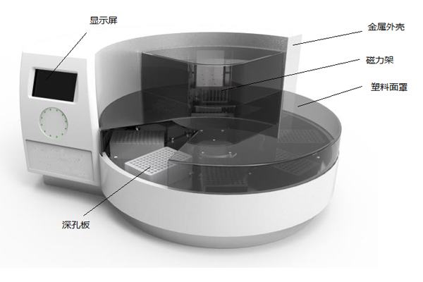 <b>核酸提取仪 自动化核酸提取非洲猪瘟</b>